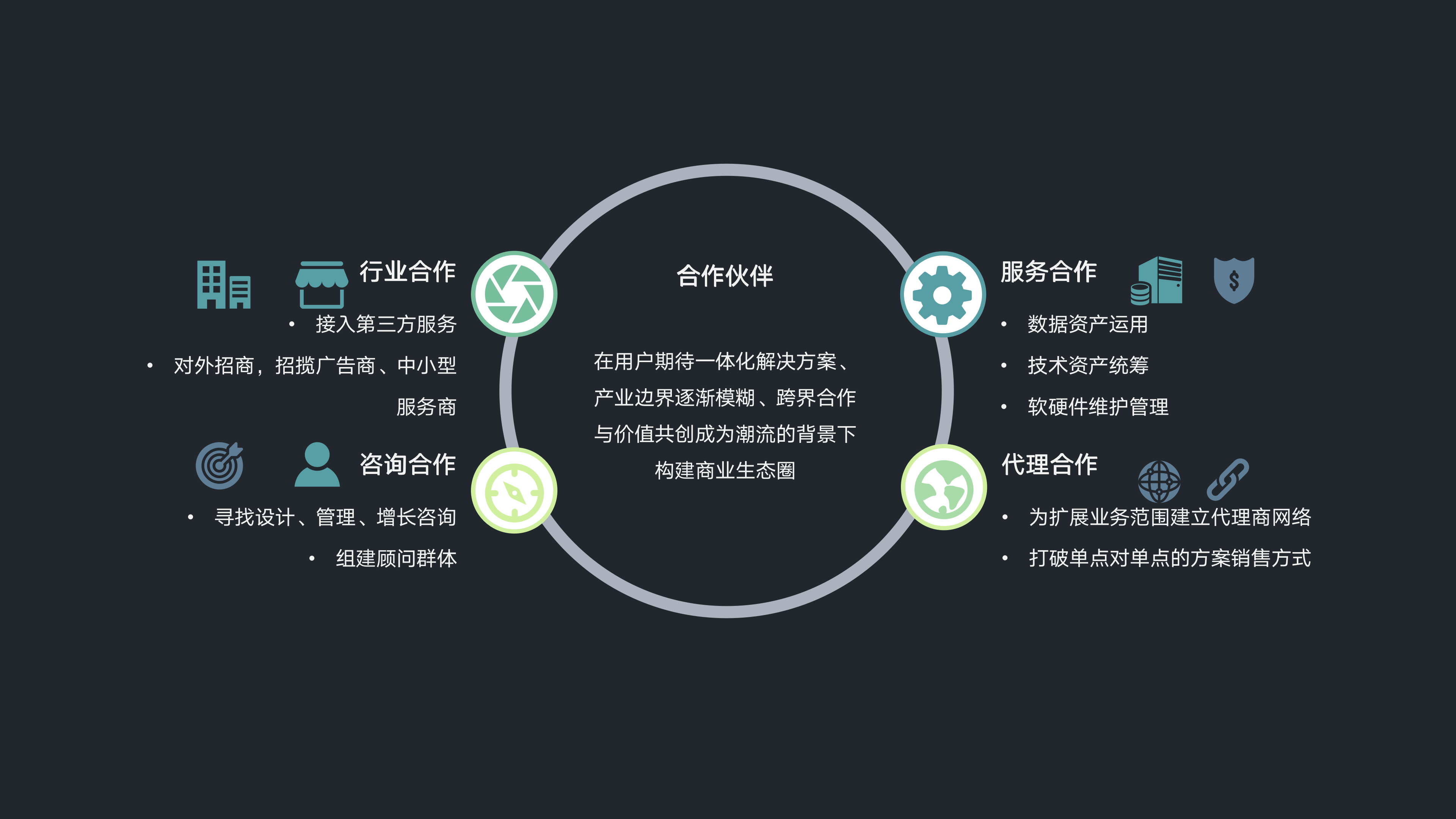 Wisdom public toilet，Ecological perspective，Rural tourism，