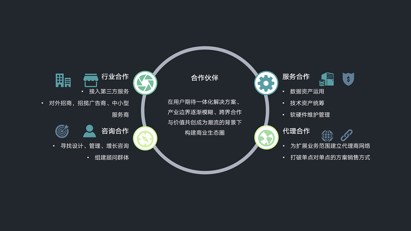 Wisdom public toilet，Ecological perspective，Rural tourism，