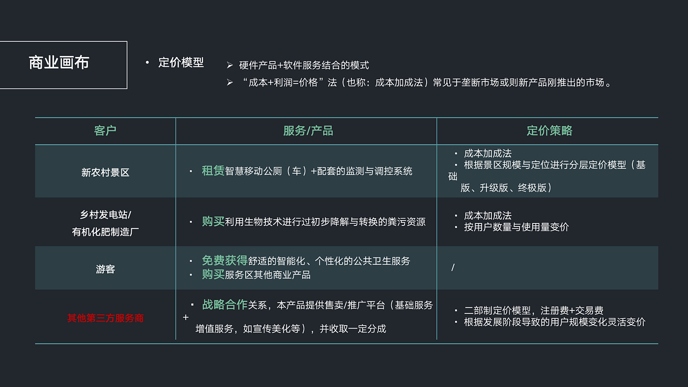 智慧公厕，生态视角，乡村旅游，