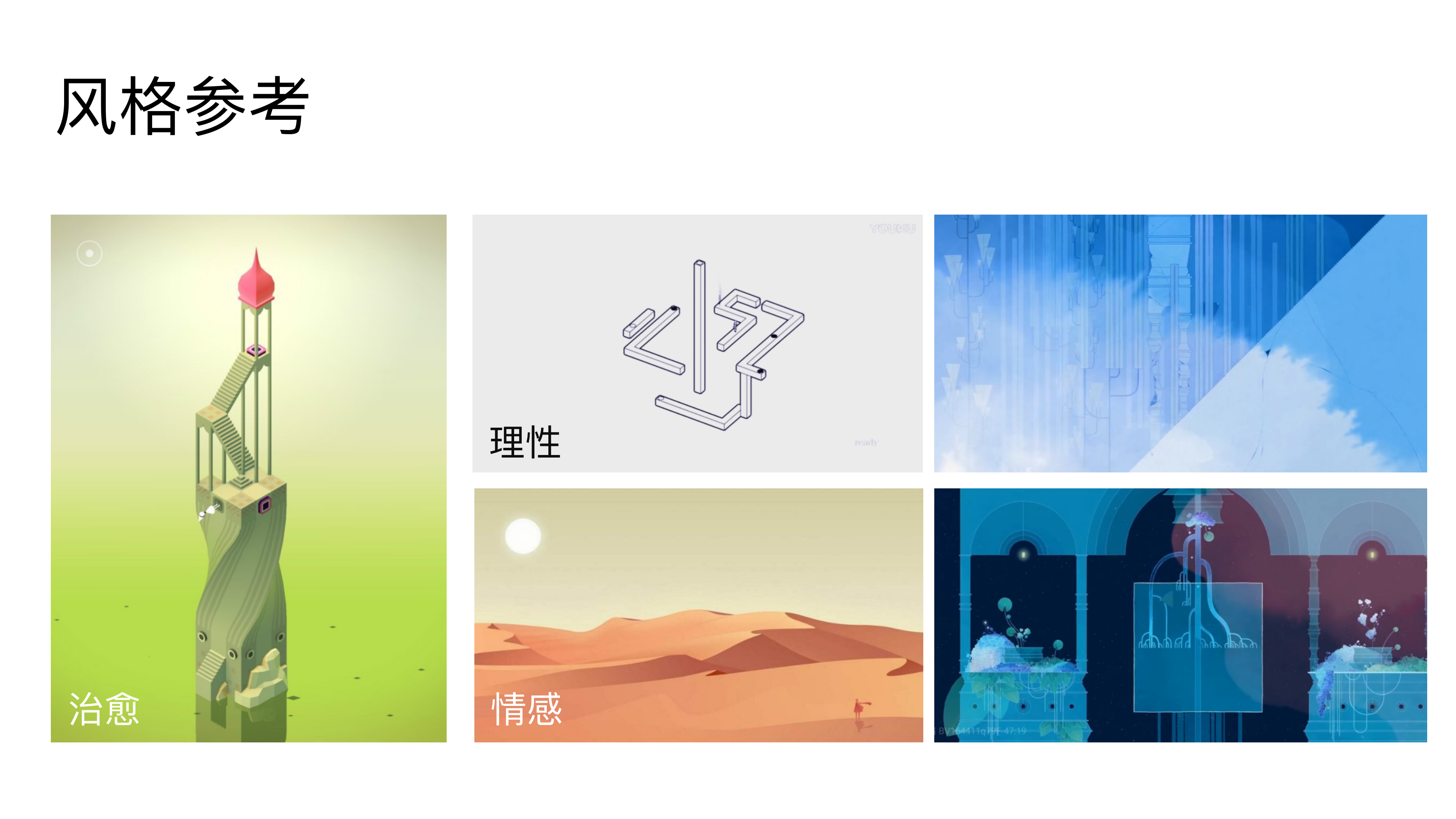 Interaction design，Electron generation，Gem forest，Healing game，