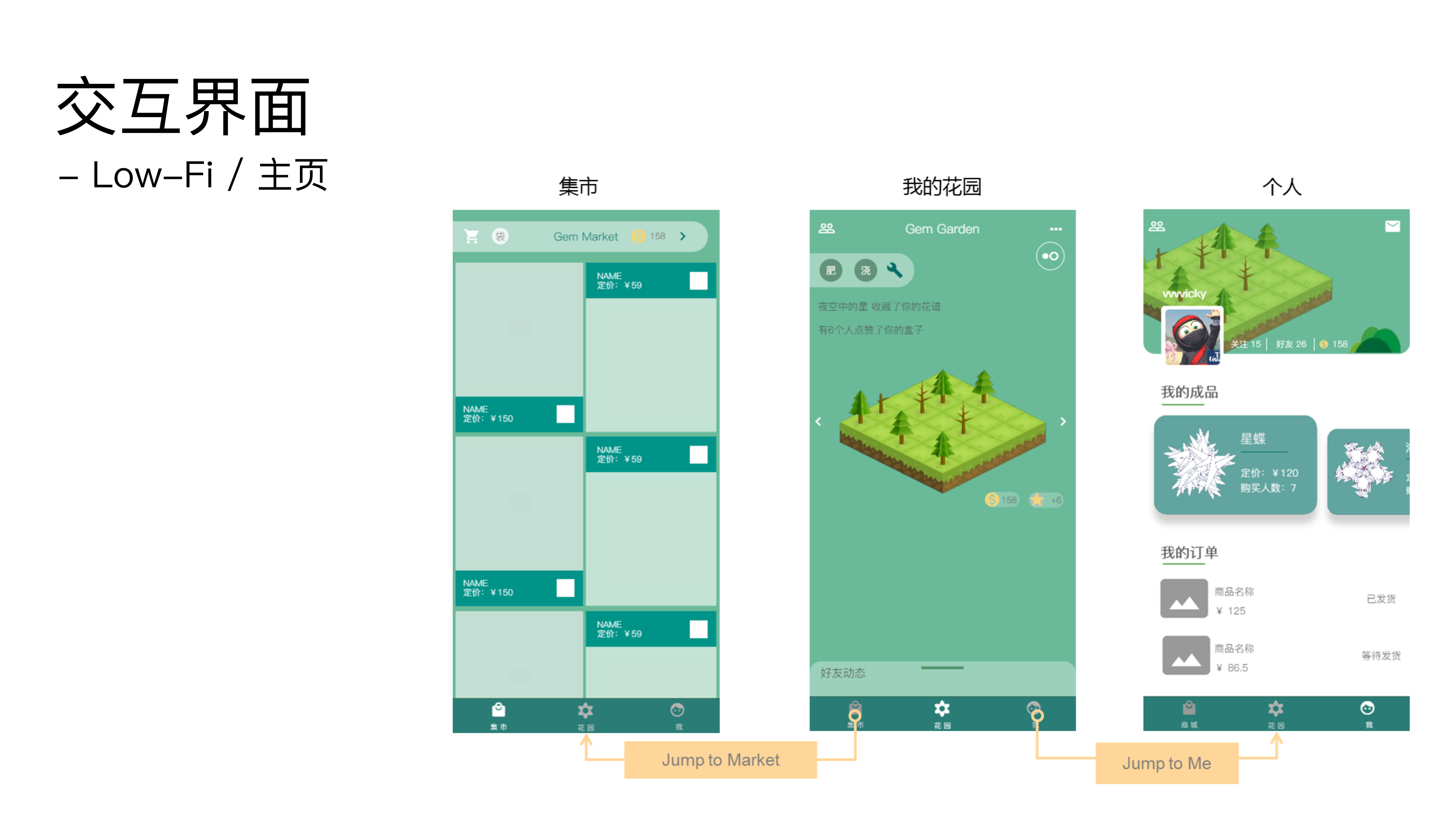 Interaction design，Electron generation，Gem forest，Healing game，
