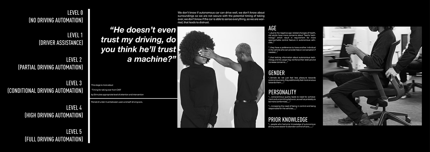 3d，Autopilot，Intelligent mobile，Automobile design，conceptual design，