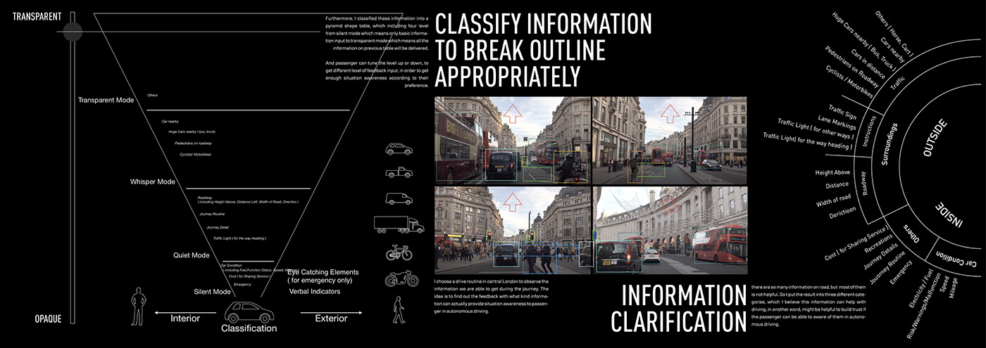 3d，Autopilot，Intelligent mobile，Automobile design，conceptual design，