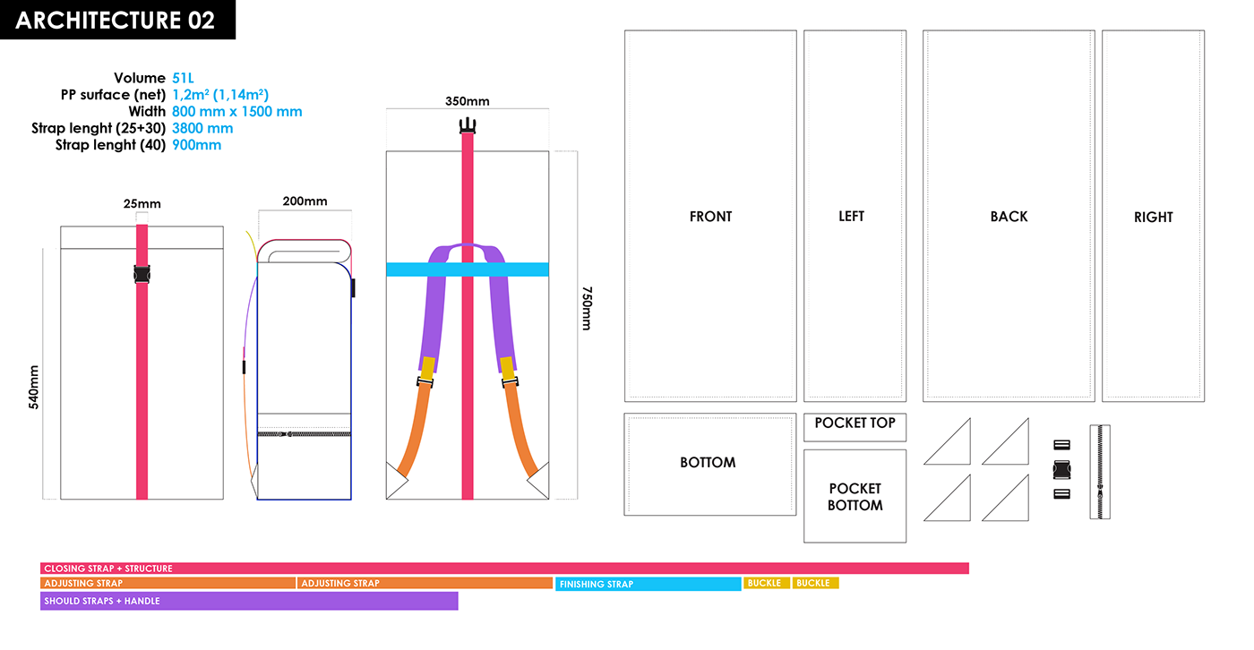 DESIGN BY CARREFOUR，Shopping backpack，product design，Foldable design，waterproof，
