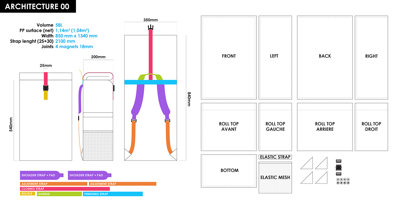 DESIGN BY CARREFOUR，Shopping backpack，product design，Foldable design，waterproof，