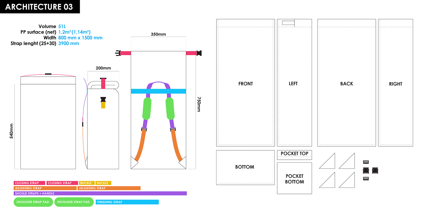 DESIGN BY CARREFOUR，Shopping backpack，product design，Foldable design，waterproof，