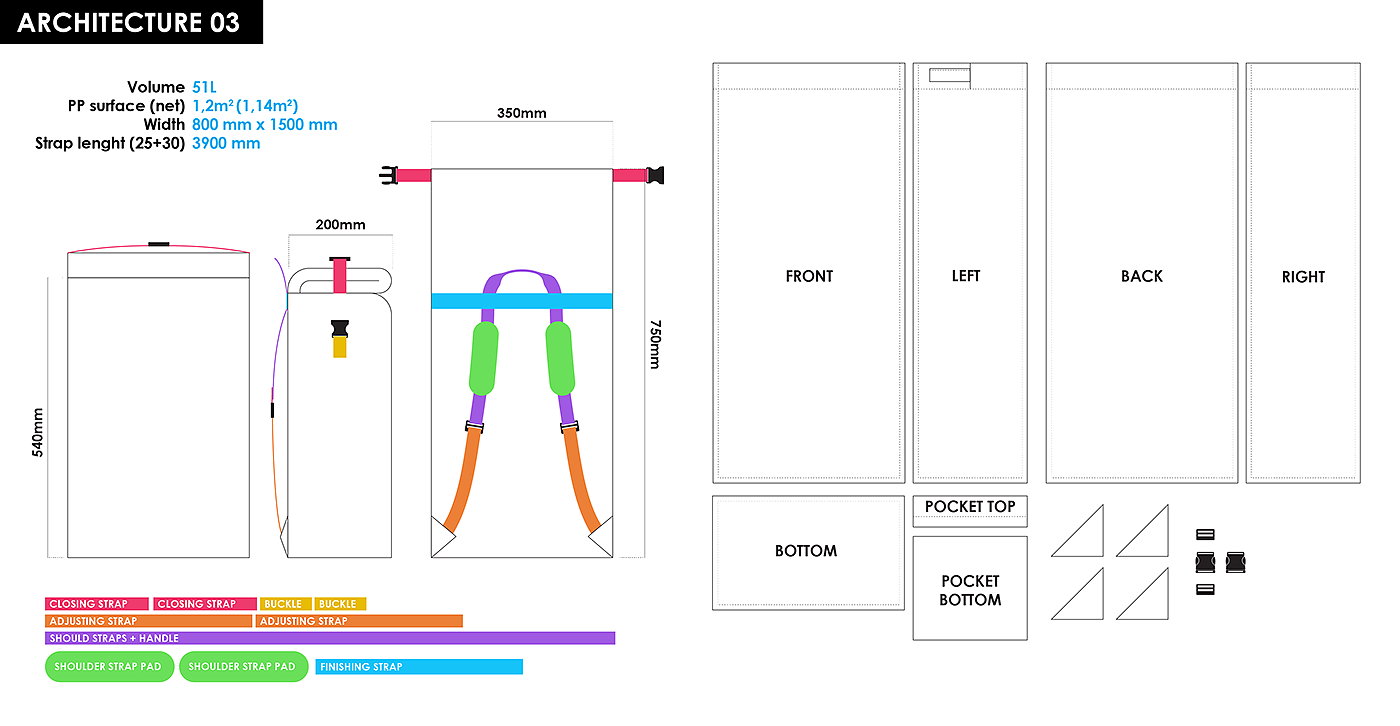 DESIGN BY CARREFOUR，Shopping backpack，product design，Foldable design，waterproof，