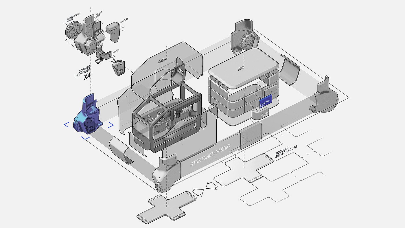 Benjamin Miller，Mingwei Liu，ANT，conceptual design，product design，