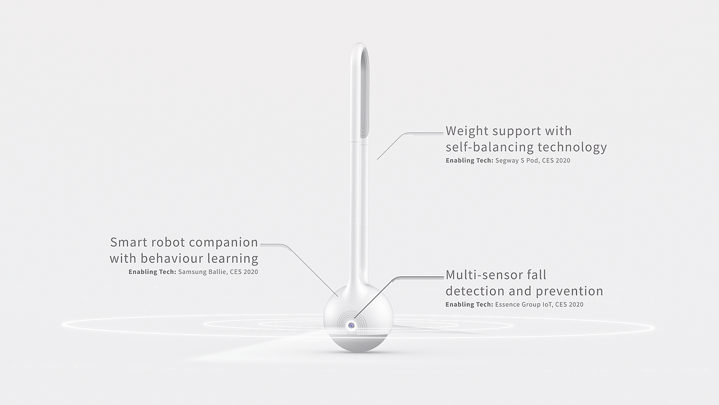 Smart Walking Companion，product design，Stride Senze，Elderly care，