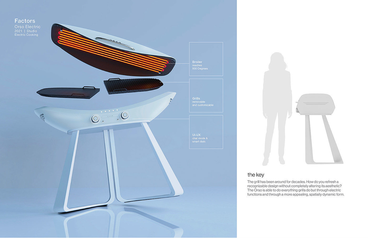 Ursuss Designs，Orso，Electric oven，Cooking experience，