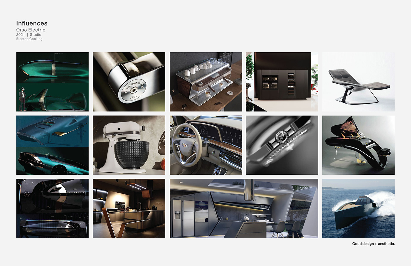 Ursuss Designs，Orso，Electric oven，Cooking experience，