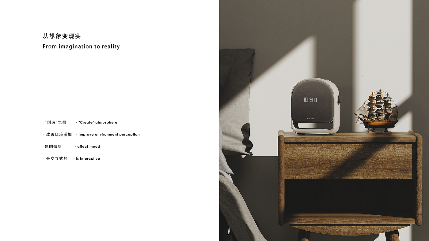 intelligence，interactive，Wireless charging，relax，Bluetooth voice assistant，intelligence，alarm clock，interactive，music，Wireless charging，relax，Bluetooth voice assistant，alarm clock，music，