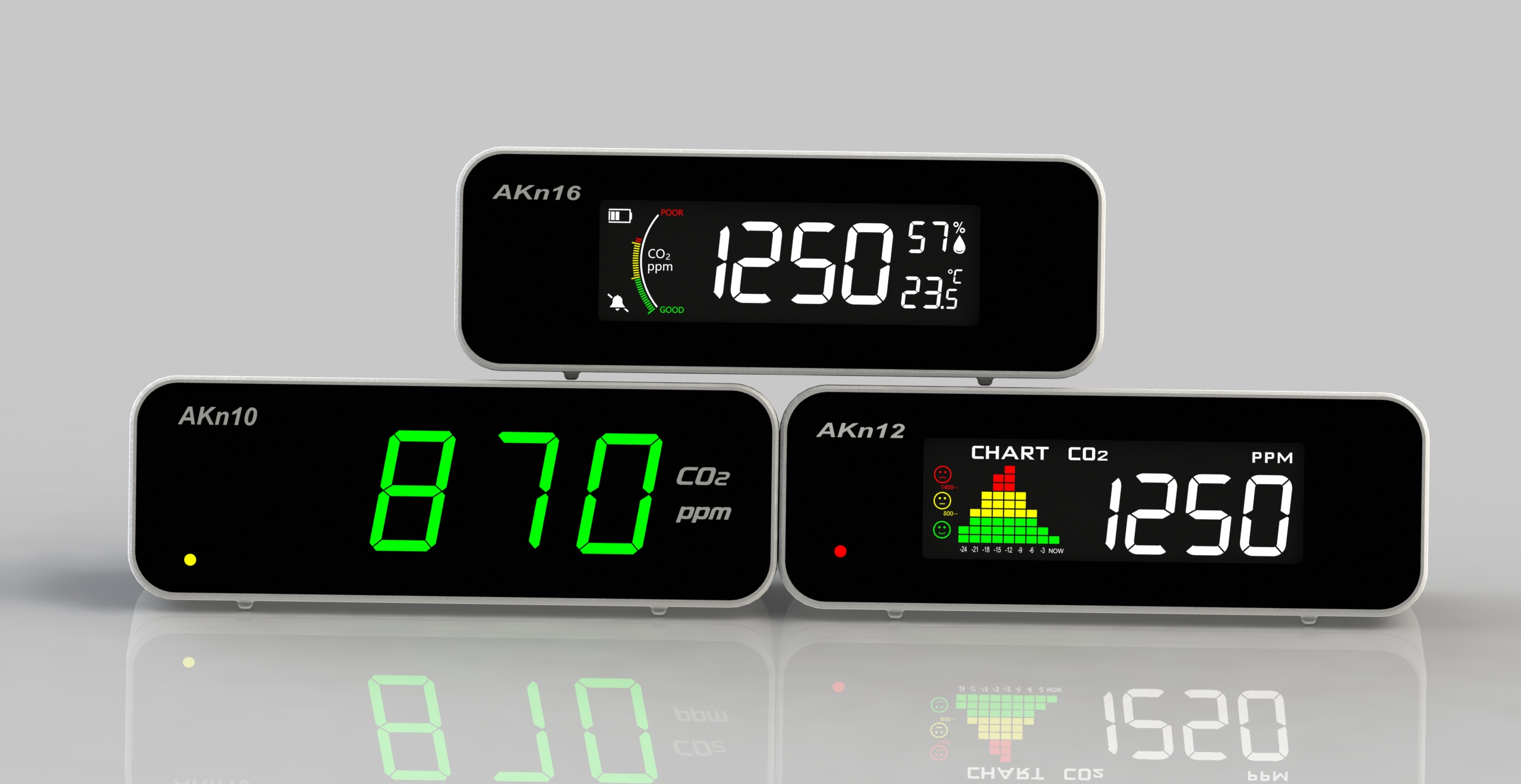 Office Supplies，School supplies，Instruments and Apparatuses，Environmental detection，