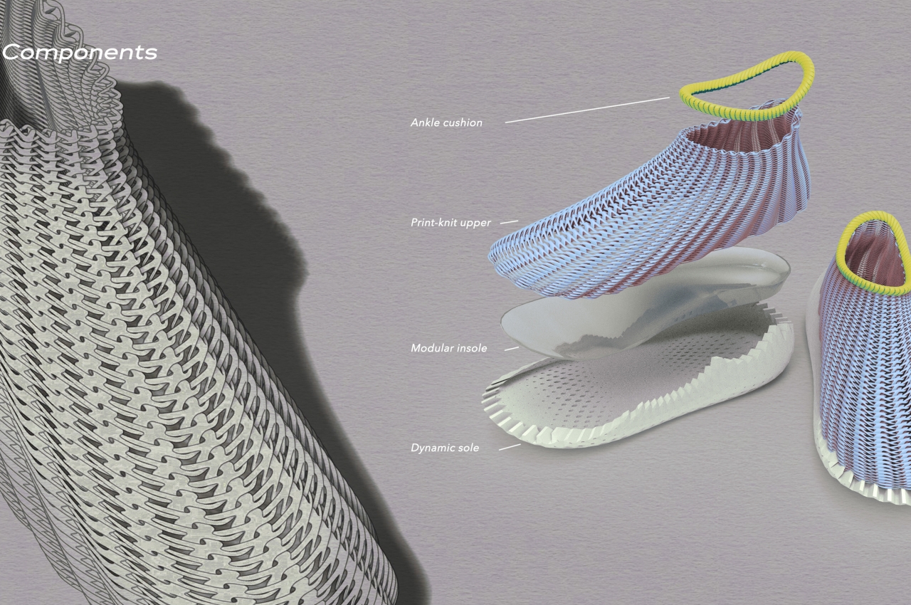 We|aver，3D printing，Elastic TPU，Hollow Knitted Structure，Treatment shoes，Ergonomic design，