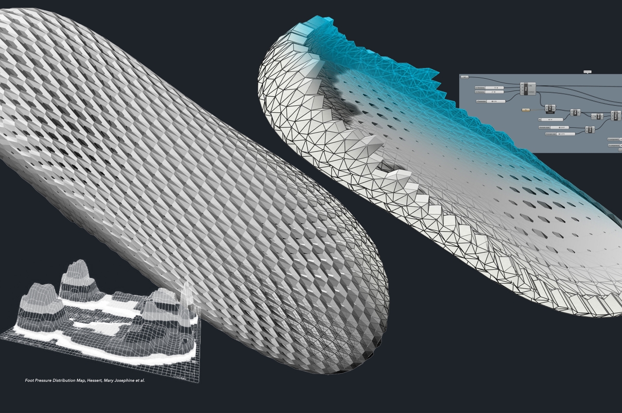 We|aver，3D printing，Elastic TPU，Hollow Knitted Structure，Treatment shoes，Ergonomic design，