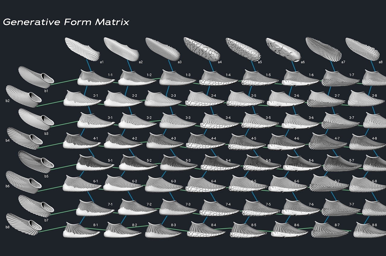 We|aver，3D printing，Elastic TPU，Hollow Knitted Structure，Treatment shoes，Ergonomic design，