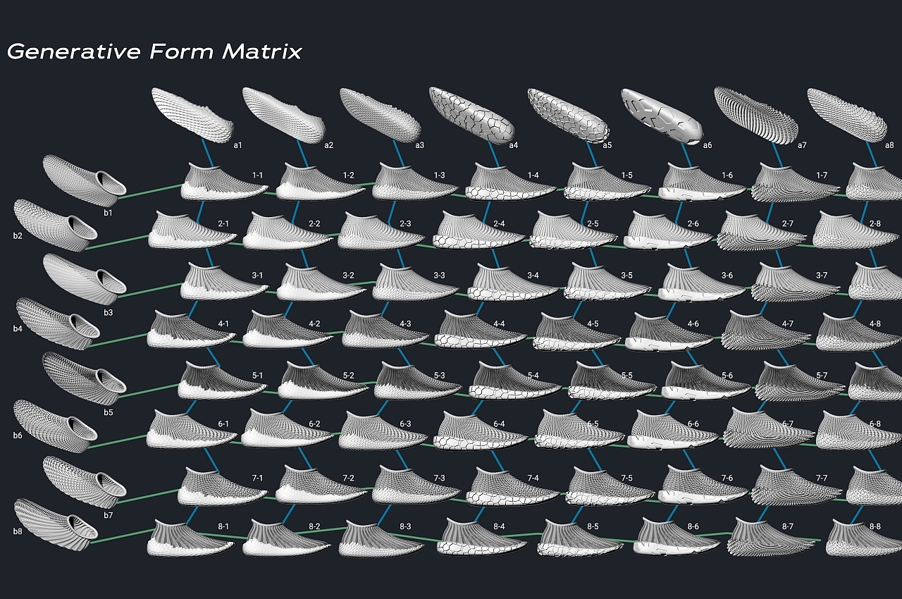 We|aver+，3D 打印，弹性 TPU，镂空针织结构，治疗鞋，人体工程学设计，