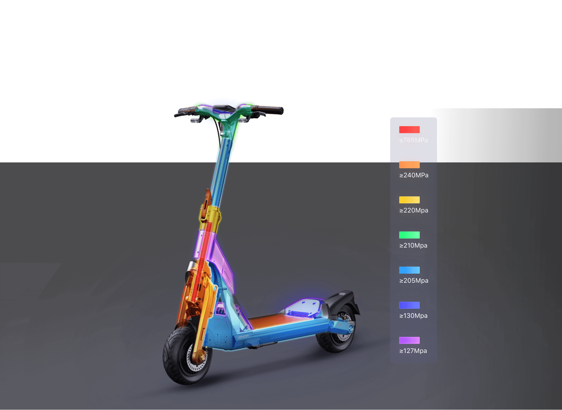 2022 Red Dot Product Design Award，segway，Superscooter GT，Electric scooter，OLED，