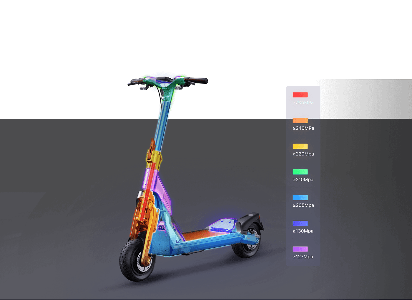 2022红点产品设计大奖，segway，Superscooter GT，电动滑板车，OLED，