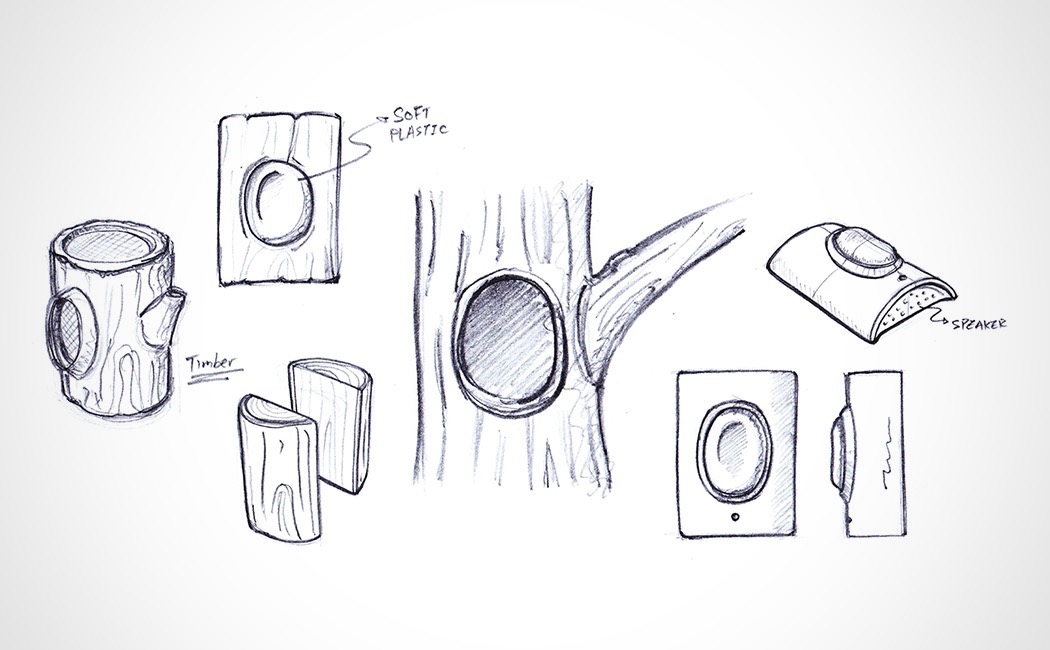 Communication equipment，Treehole，wifi，