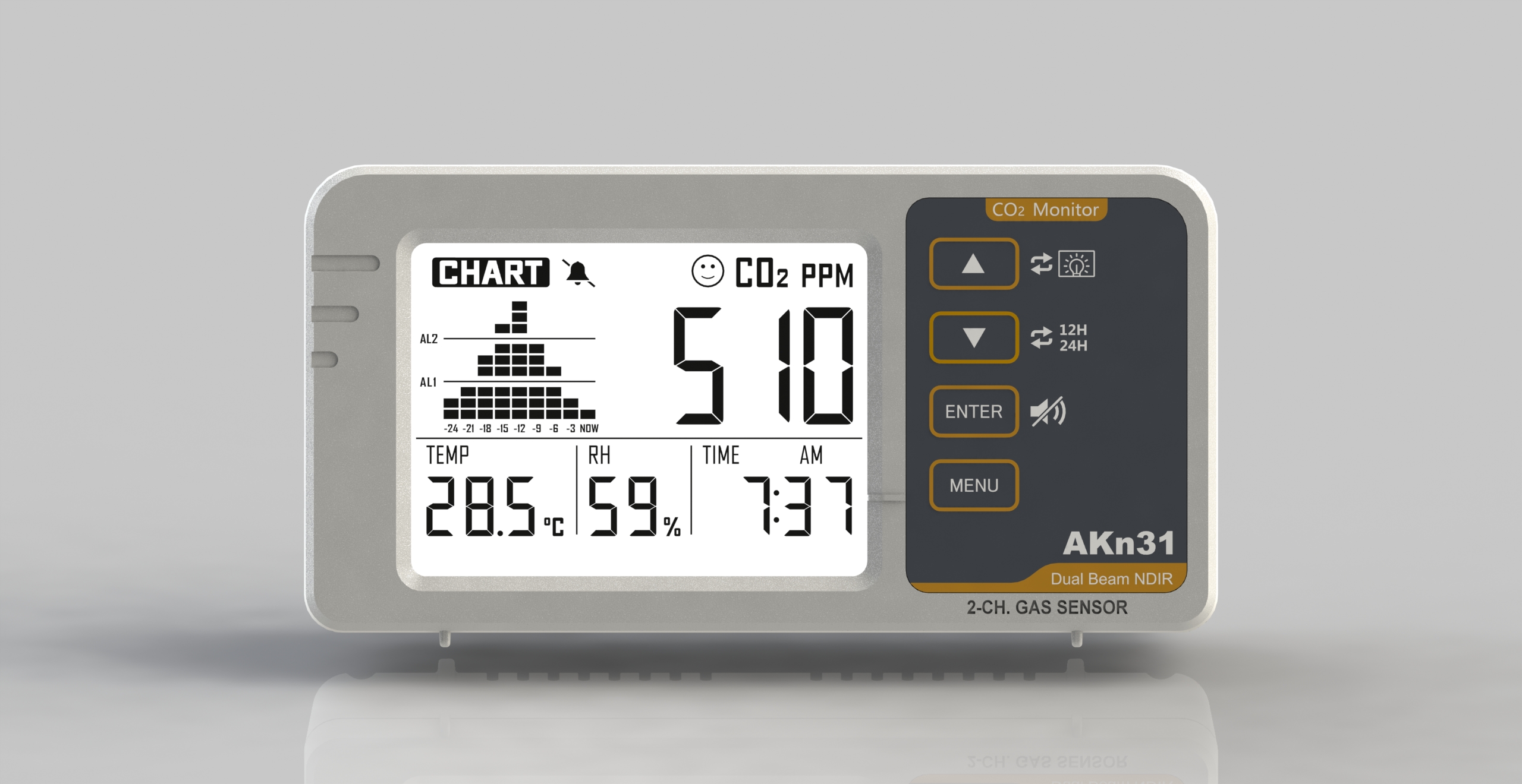 Air detection，Temperature detection，Humidity detection，instrument，meter，Carbon dioxide detection，Carbon neutralization，Environmental detection，