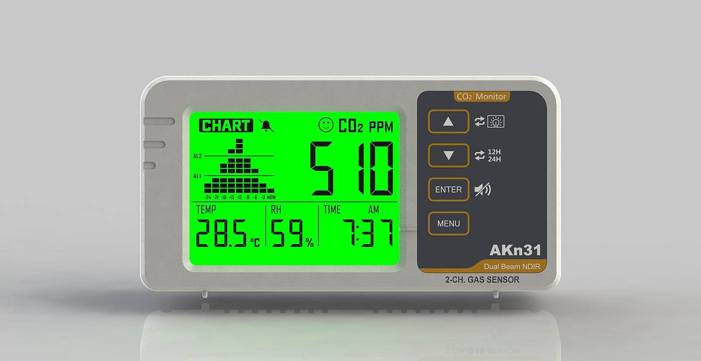 Air detection，Temperature detection，Humidity detection，instrument，meter，Carbon dioxide detection，Carbon neutralization，Environmental detection，