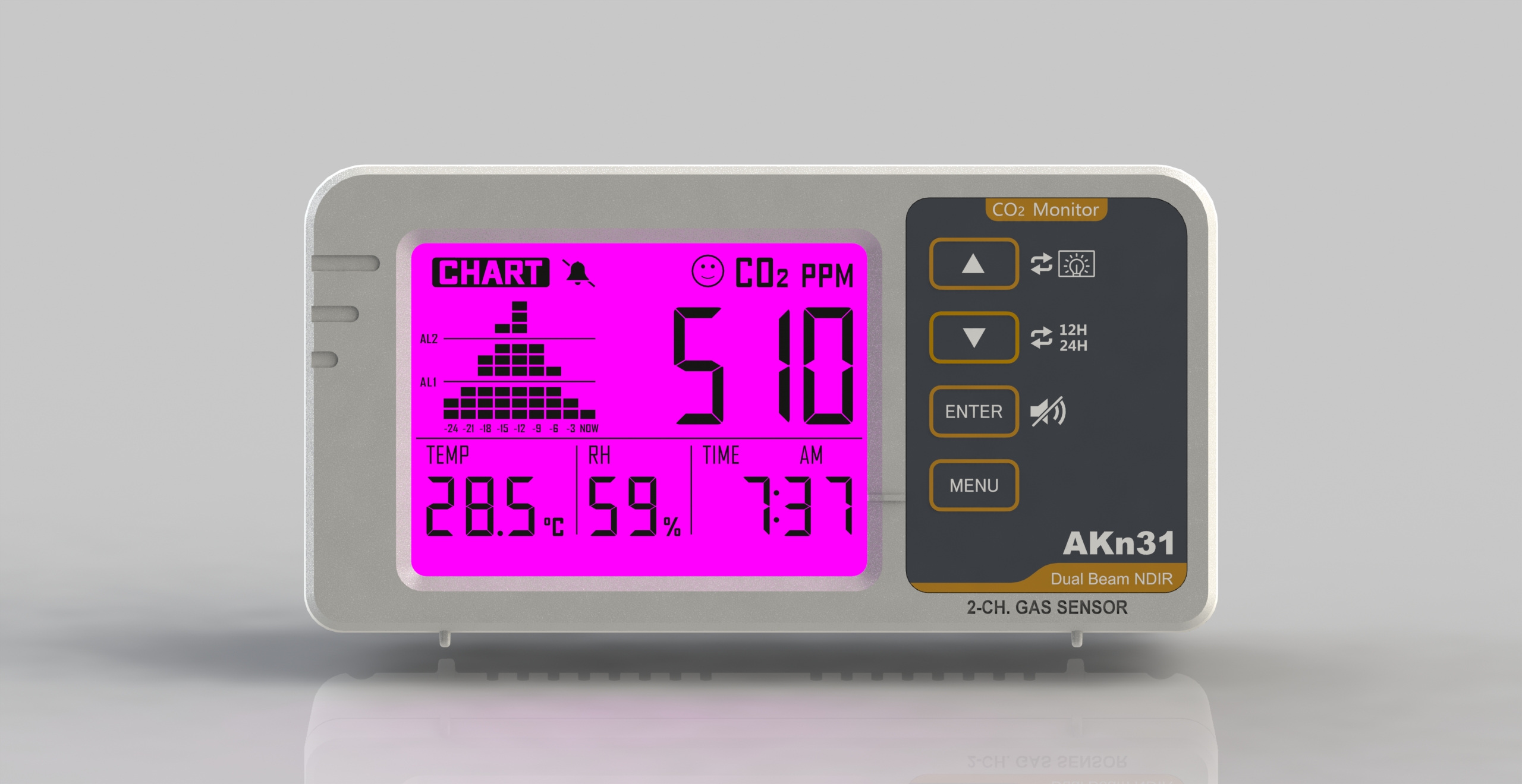 Air detection，Temperature detection，Humidity detection，instrument，meter，Carbon dioxide detection，Carbon neutralization，Environmental detection，