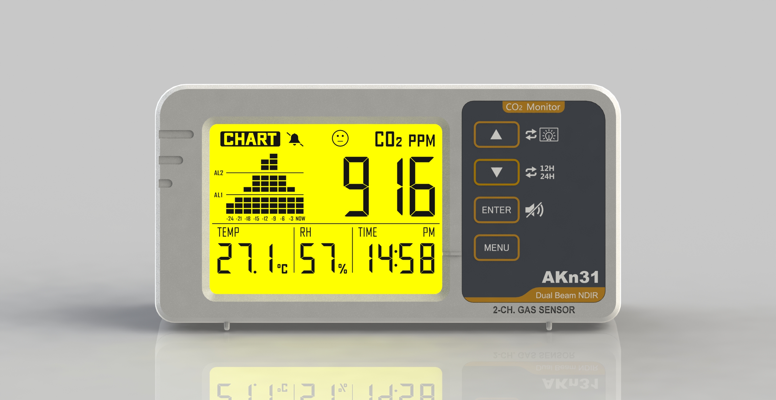 Air detection，Temperature detection，Humidity detection，instrument，meter，Carbon dioxide detection，Carbon neutralization，Environmental detection，