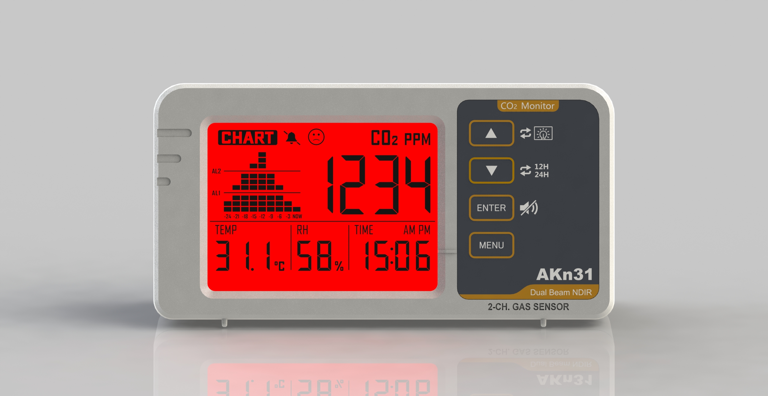 Air detection，Temperature detection，Humidity detection，instrument，meter，Carbon dioxide detection，Carbon neutralization，Environmental detection，