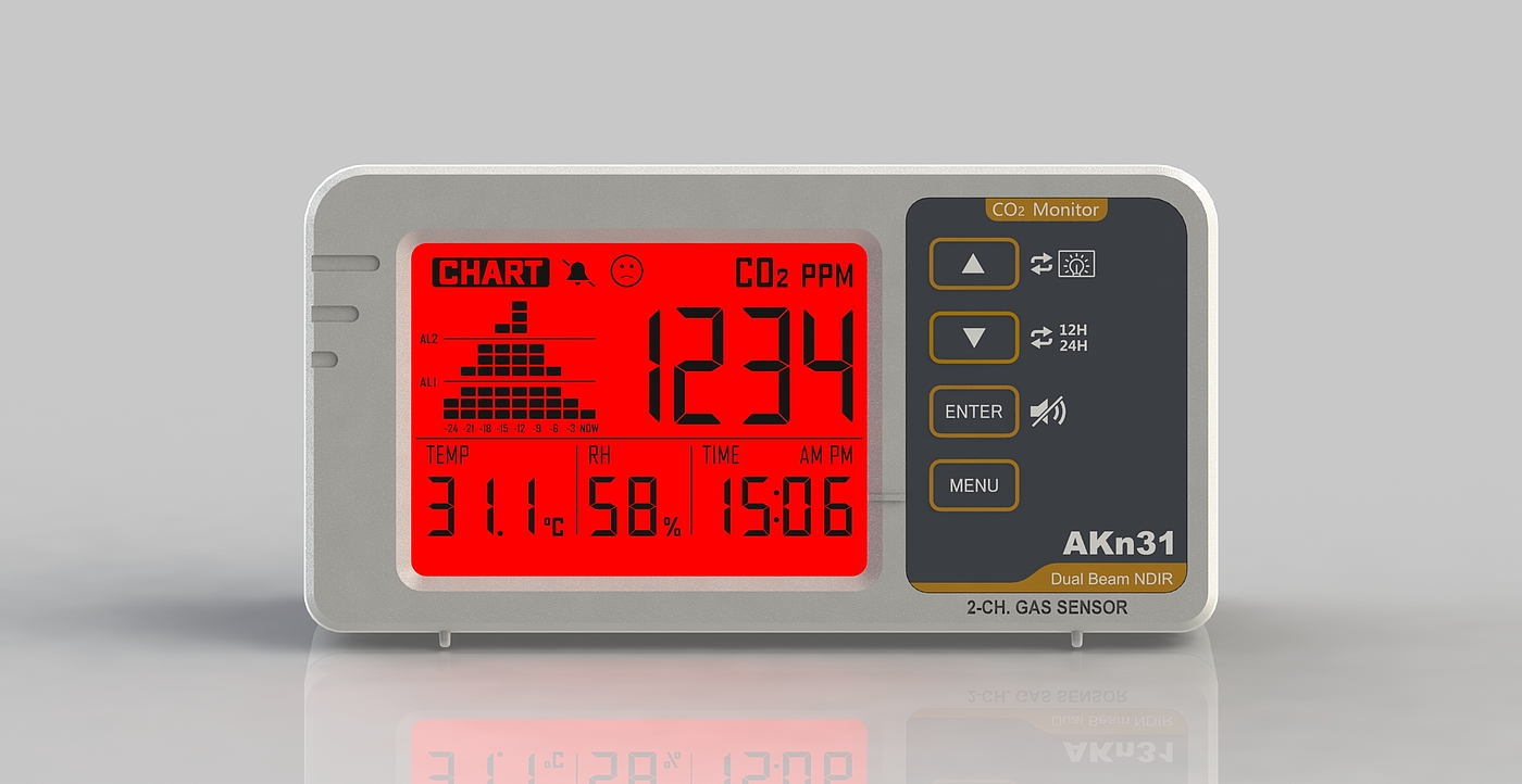 Air detection，Temperature detection，Humidity detection，instrument，meter，Carbon dioxide detection，Carbon neutralization，Environmental detection，