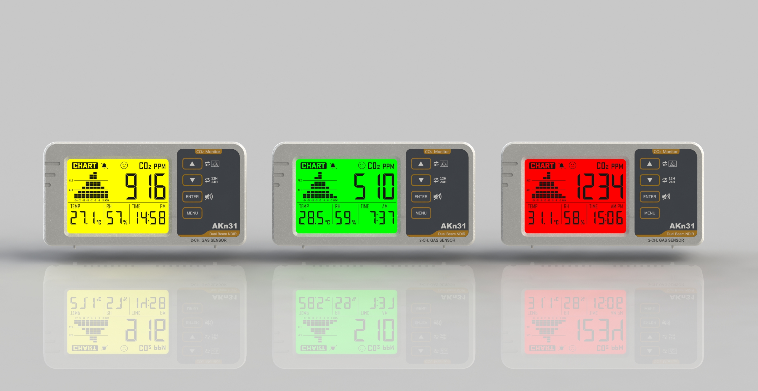 Air detection，Temperature detection，Humidity detection，instrument，meter，Carbon dioxide detection，Carbon neutralization，Environmental detection，