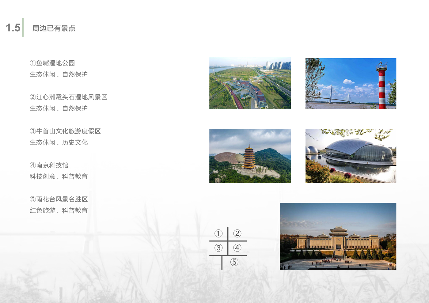 Scenery，Wetland Park，Overall planning，