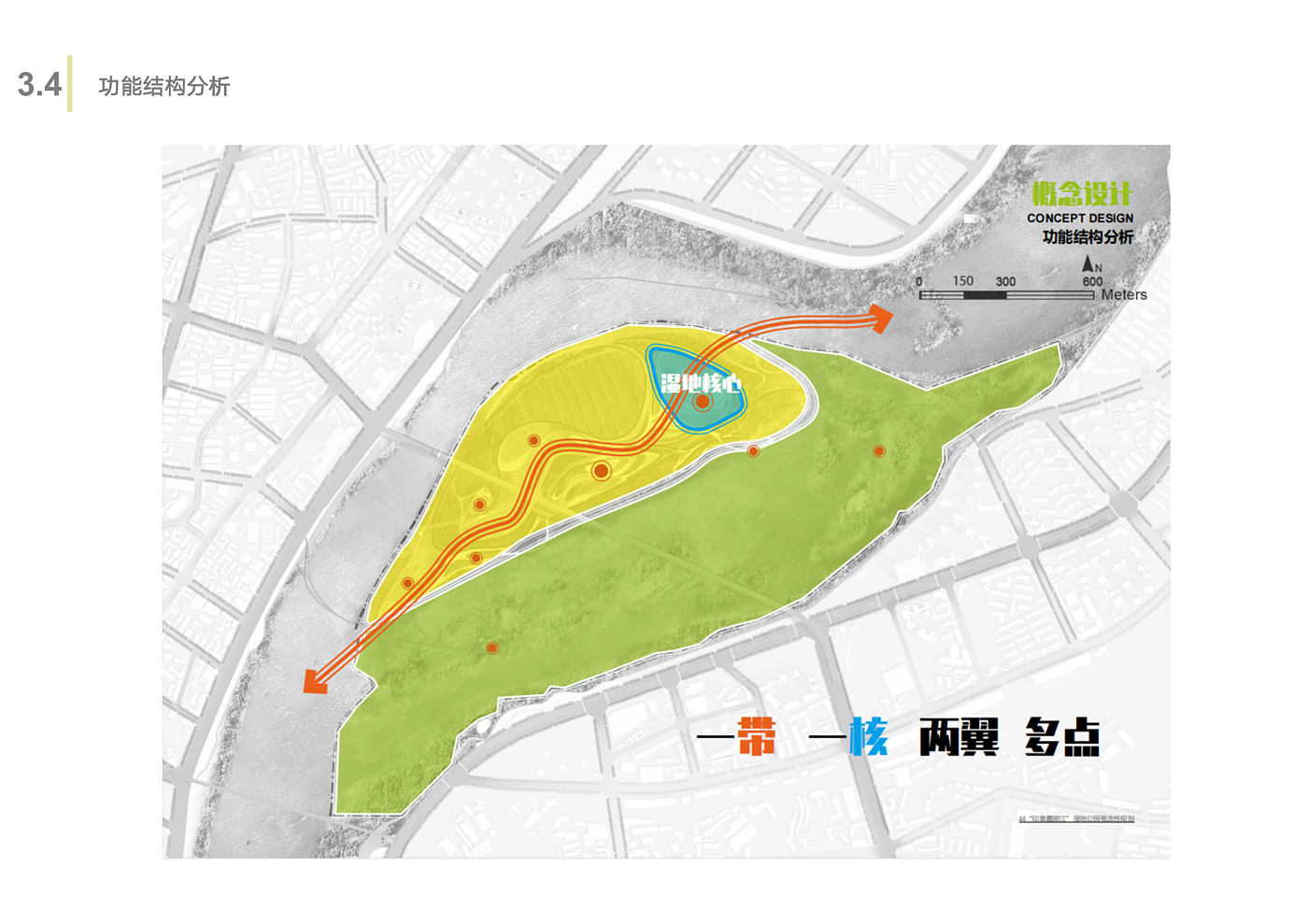 Scenery，Wetland Park，Overall planning，