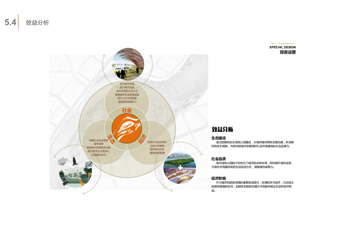 Scenery，Wetland Park，Overall planning，