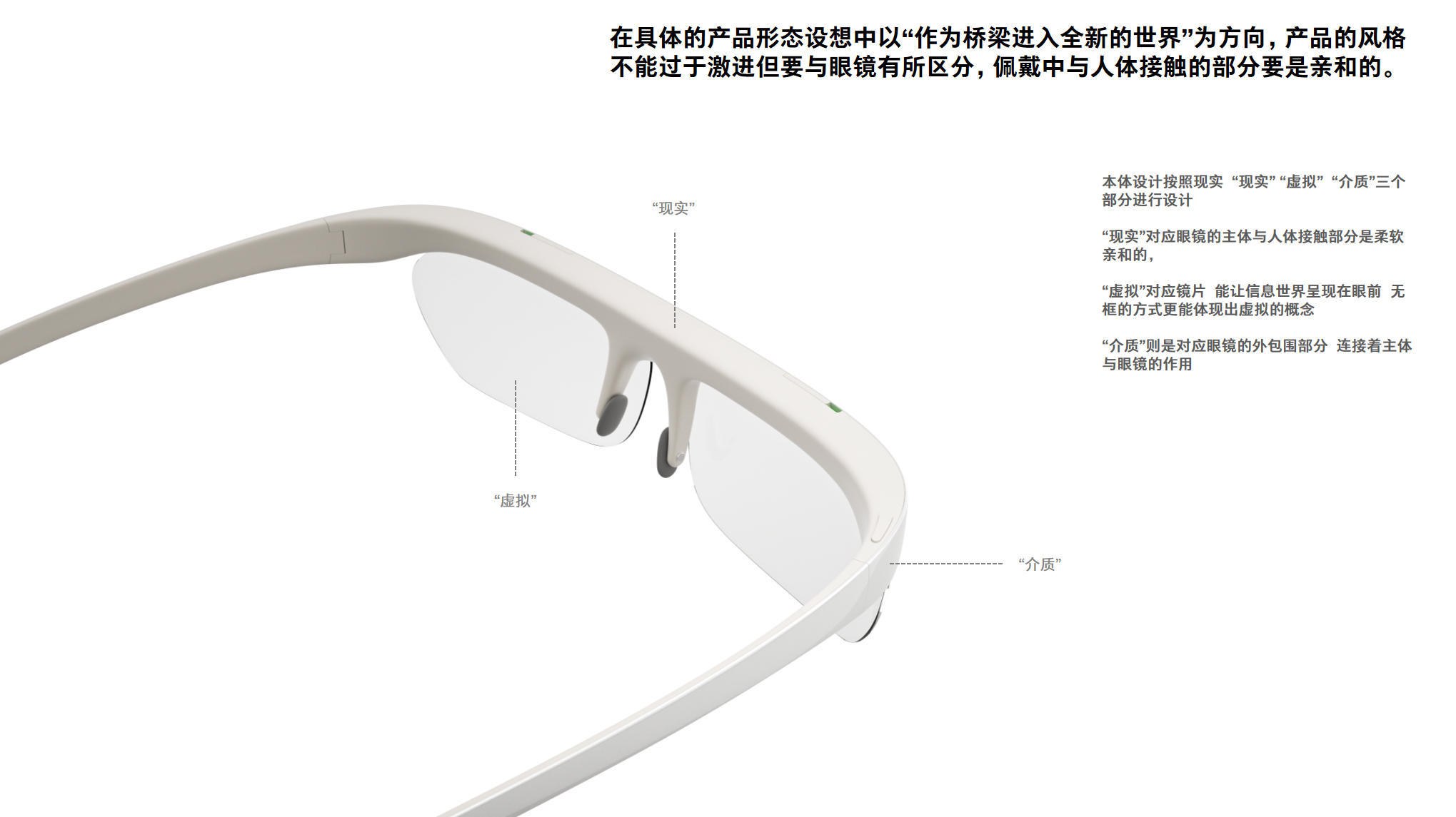 Maybe the future AR is like this，