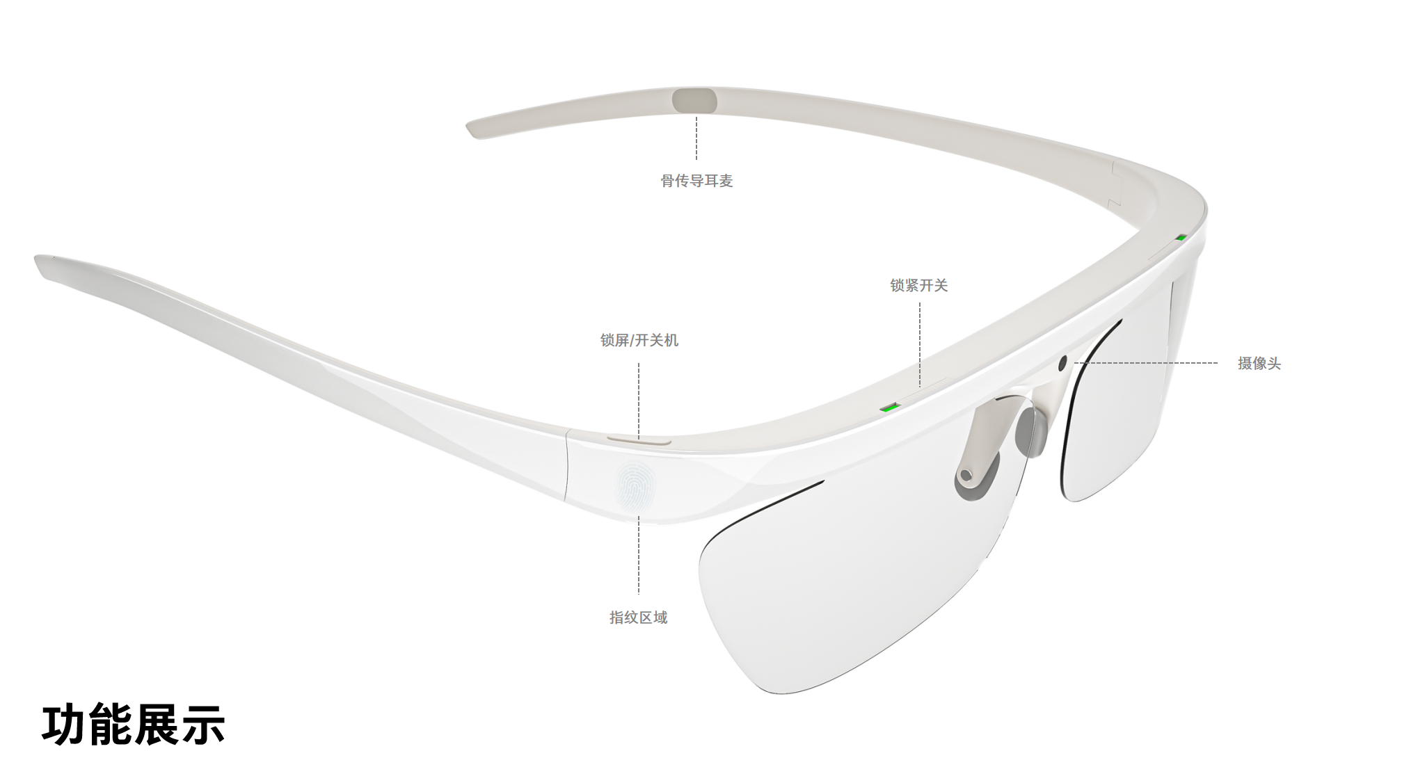 Maybe the future AR is like this，