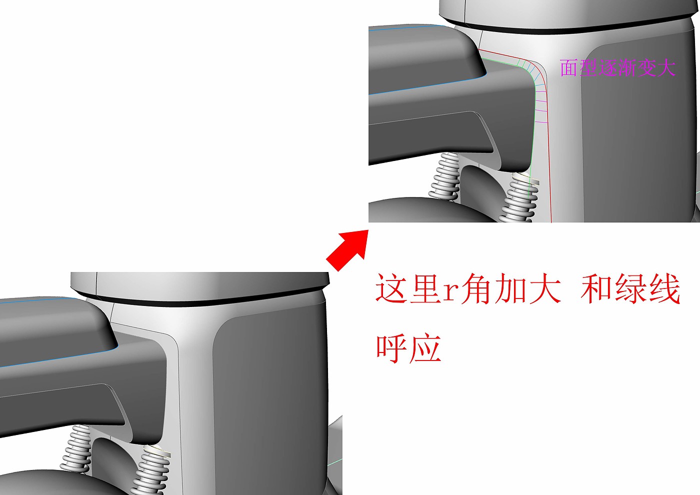 电动自行车设计，Scooter，国标电动车，