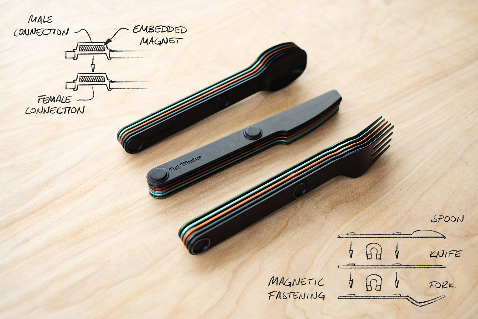 2022 Red Dot Product Design Award，Magware，tableware，magnet，Camping trip，Outdoor picnic，camping，