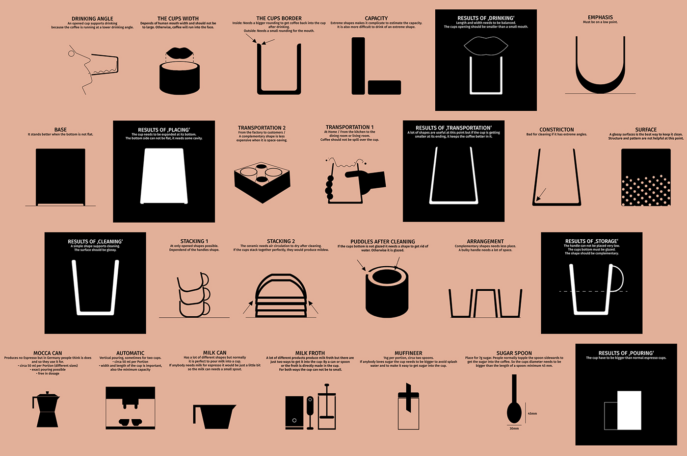 ceramics，coffee service，SAPI，