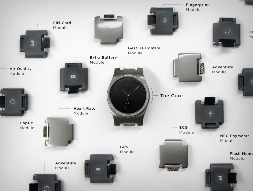 Block，Wrist watch，Wearable device，