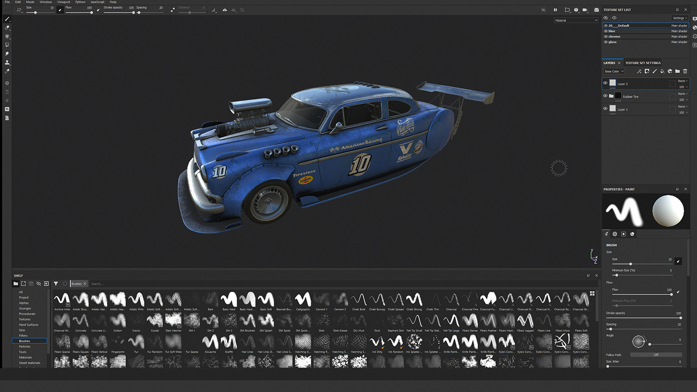 Muscle car，Retro，Concept Car，