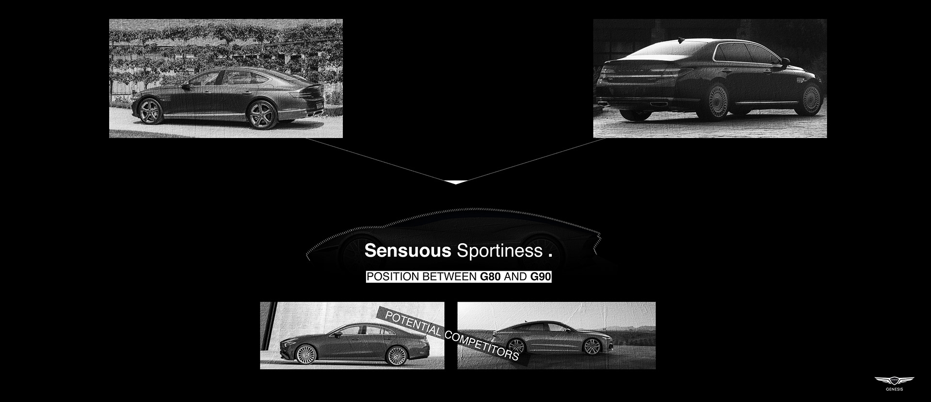 Luxury car，Denisis，Coupe，