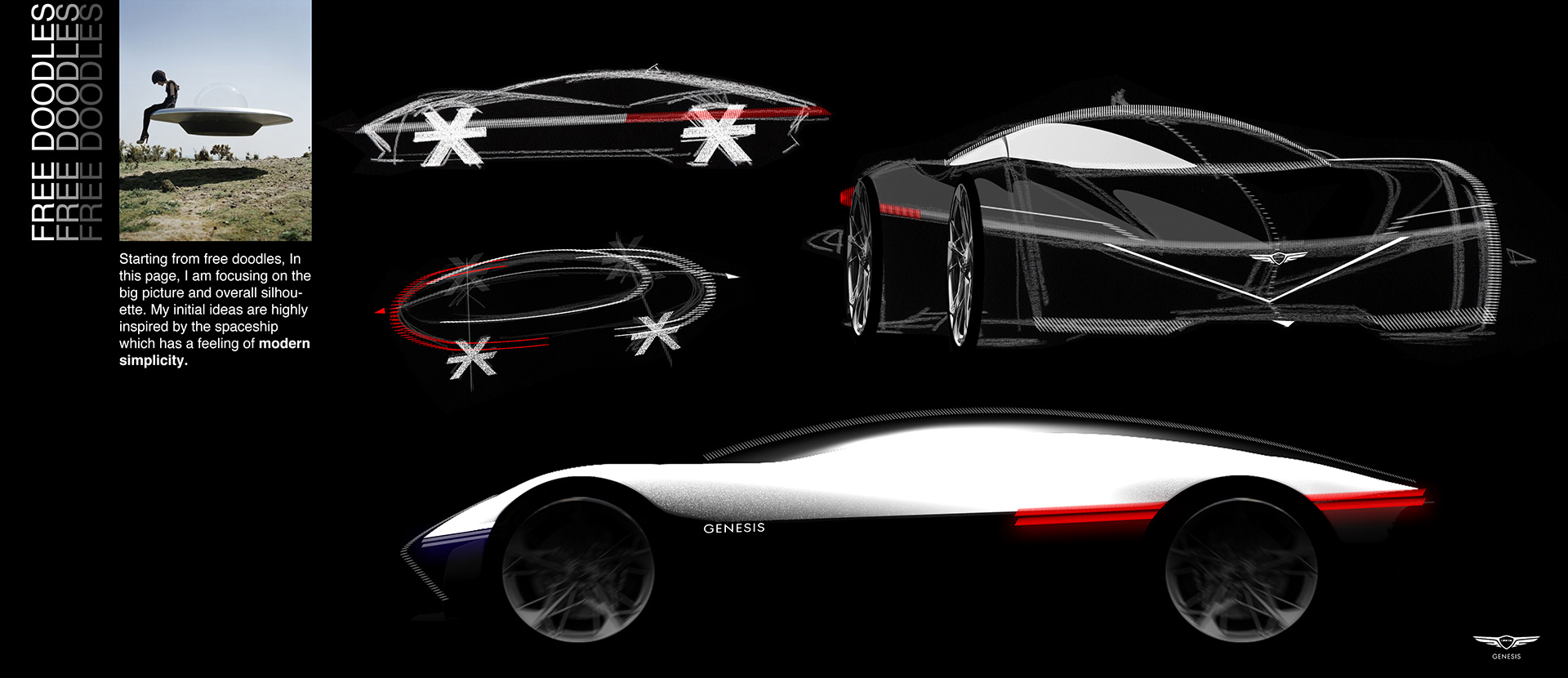 Luxury car，Denisis，Coupe，