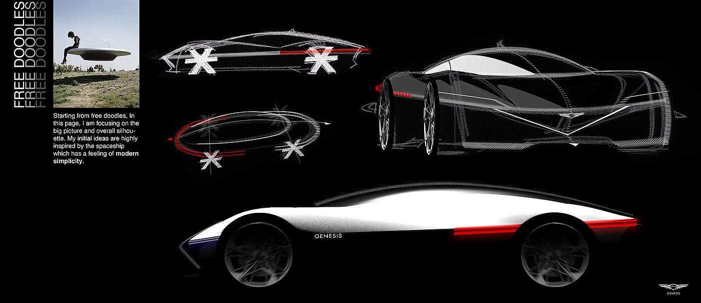 Luxury car，Denisis，Coupe，