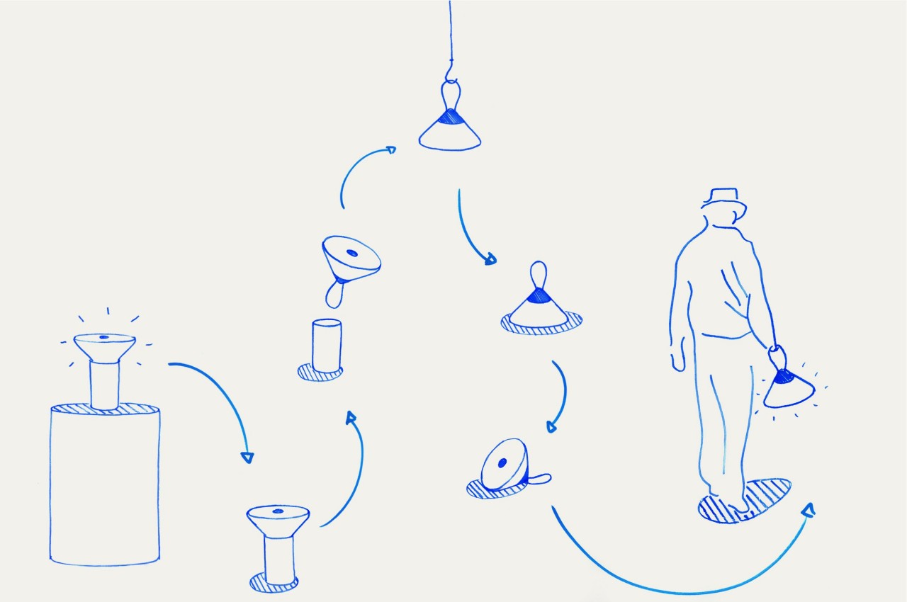 Desk lamp，innovate，Simplicity，Portable，Night light，