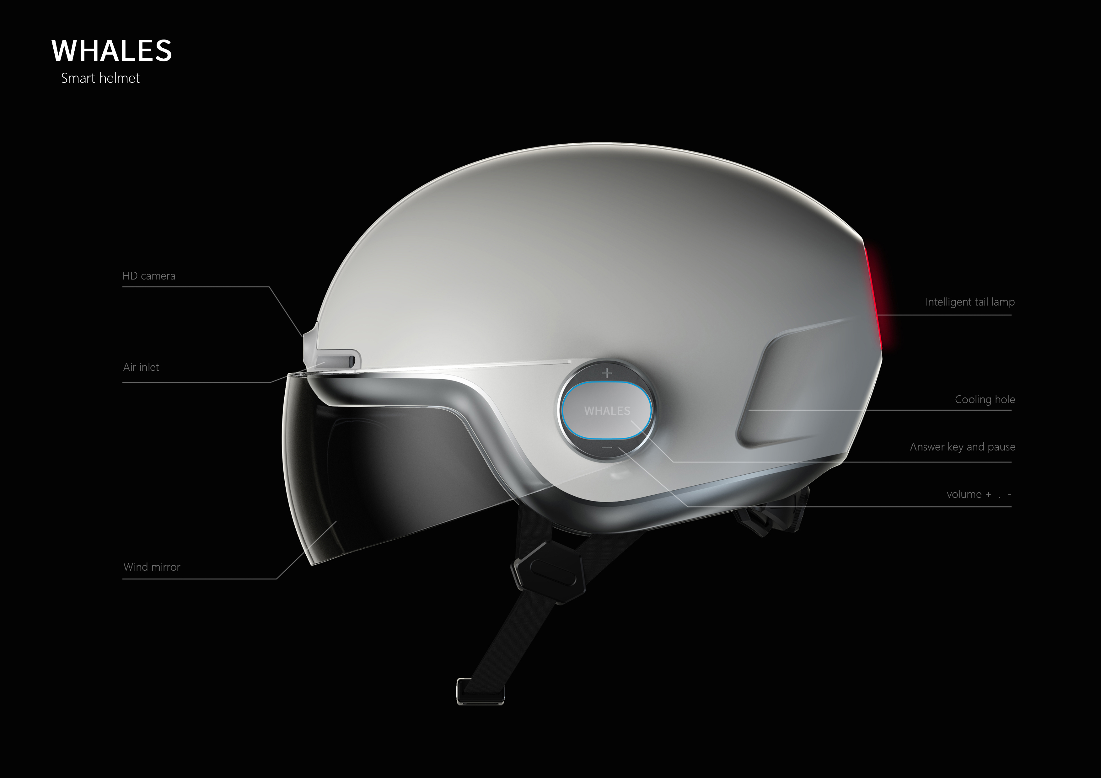 Intelligent Riding Helmet Design-Humpback Whale Industrial Product Design，
