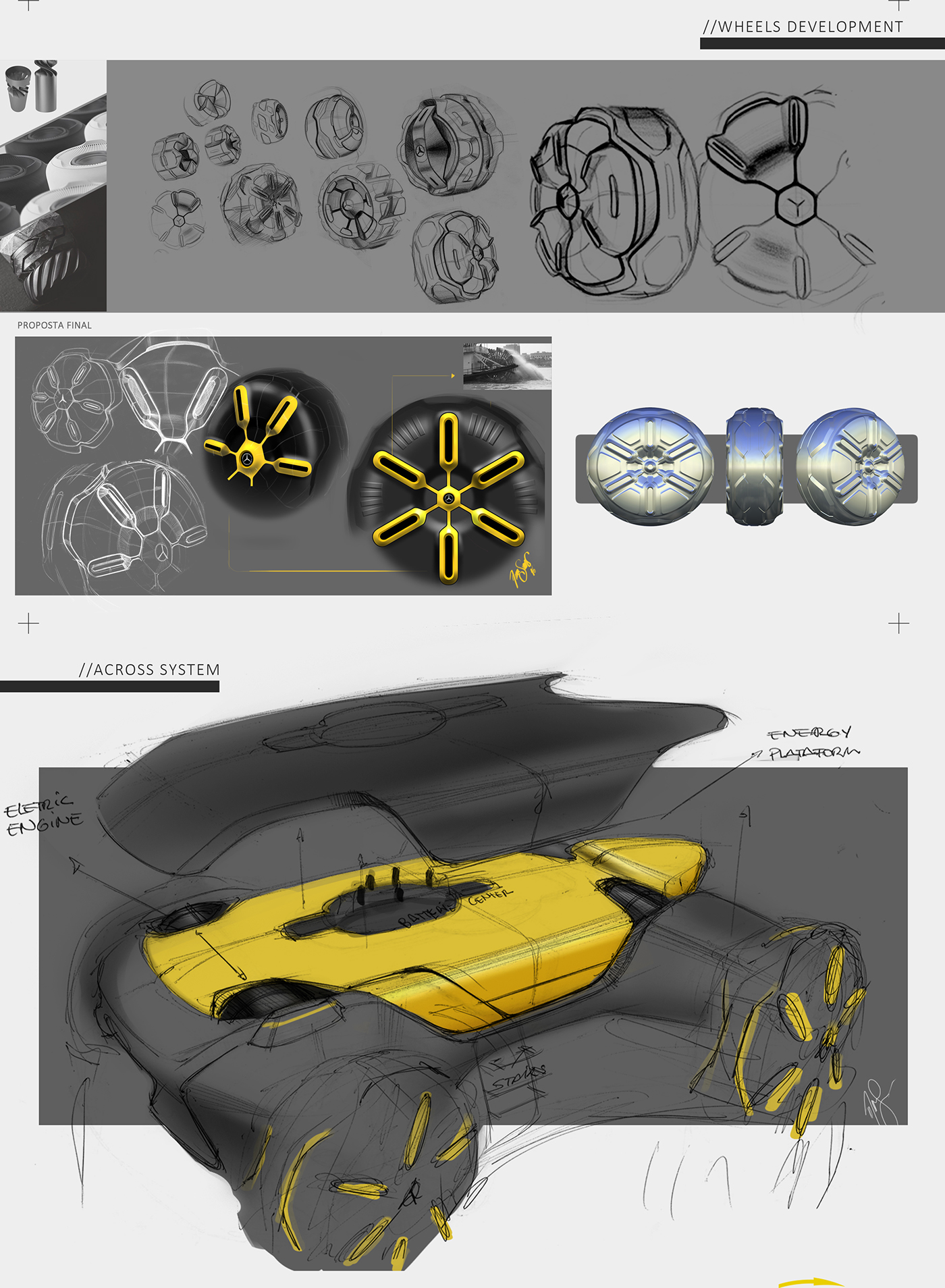梅赛德斯新式越野车设计概念图