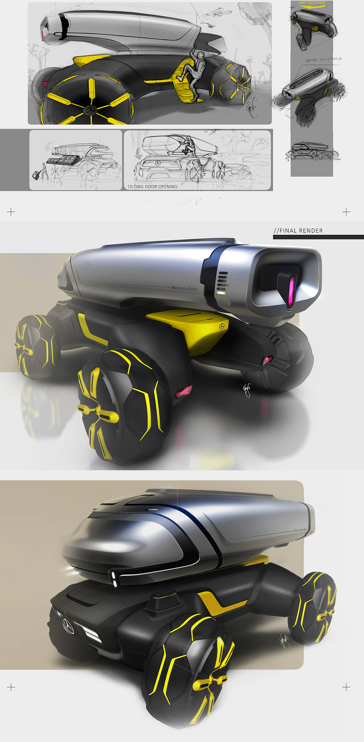 Digital design，Automatic design，Industrial art，