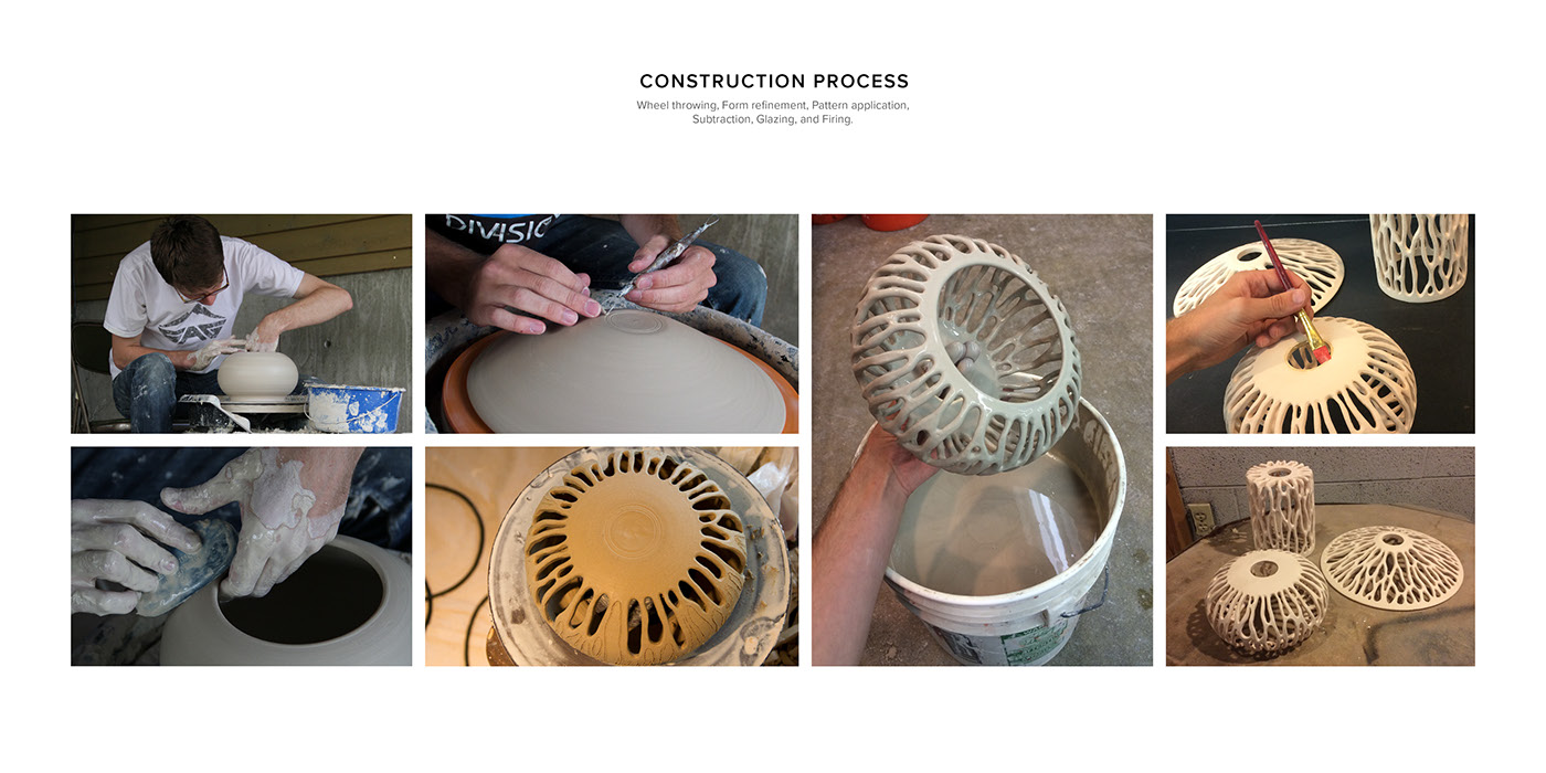 industrial design，Interior design，