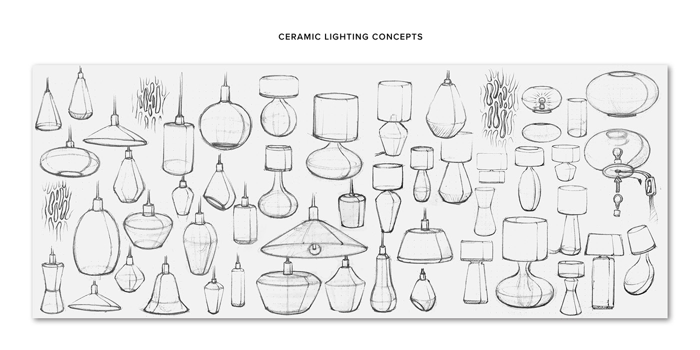 industrial design，Interior design，